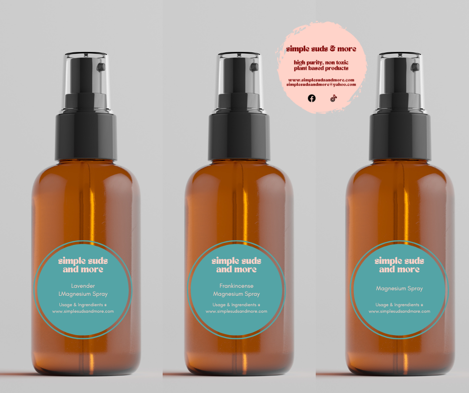 Magnesium Spray