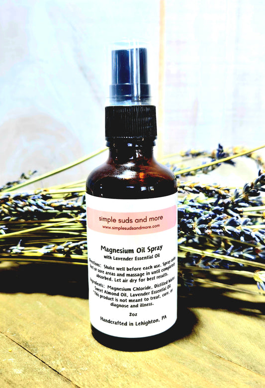 Magnesium Spray